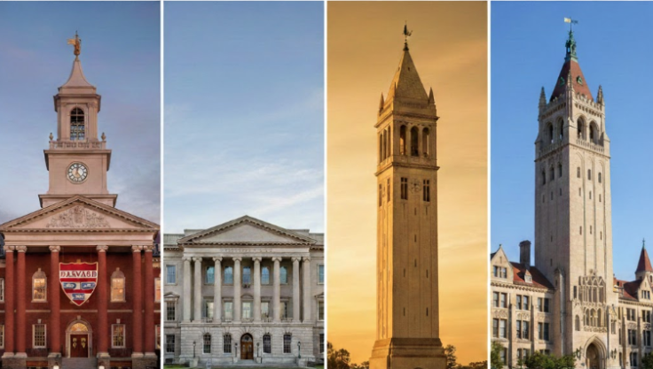 Four elite universities face federal investigation for 'inaccurate and untimely' 