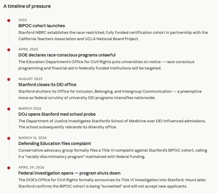 Stanford University is now under formal federal investigation — and 